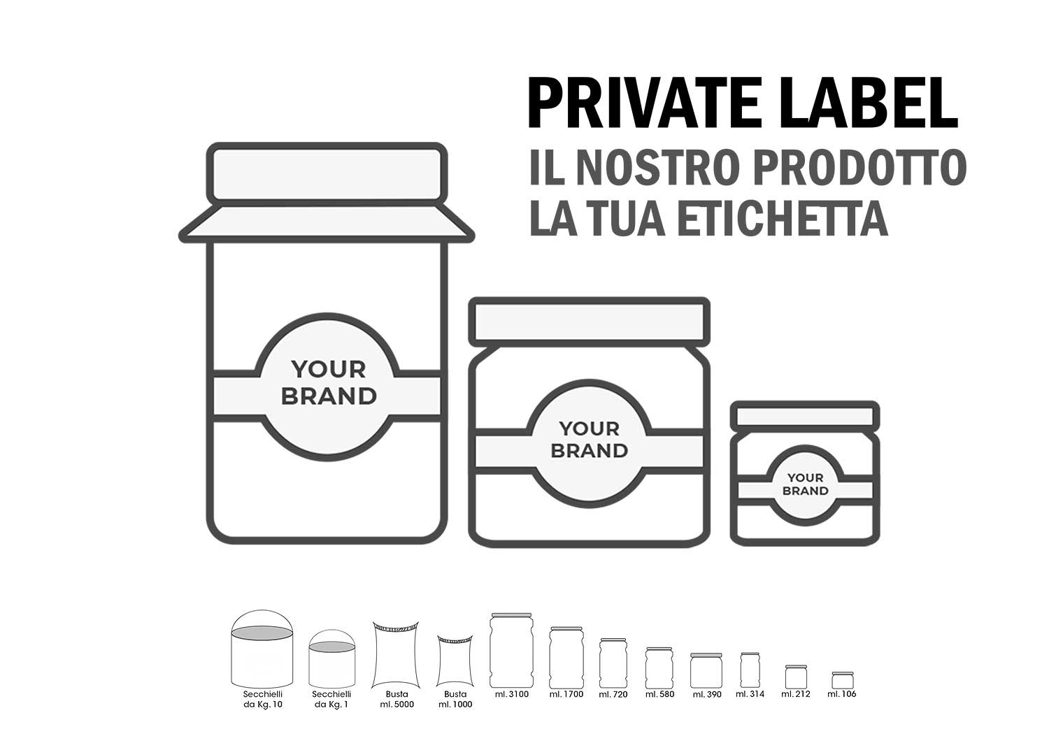 Private Label